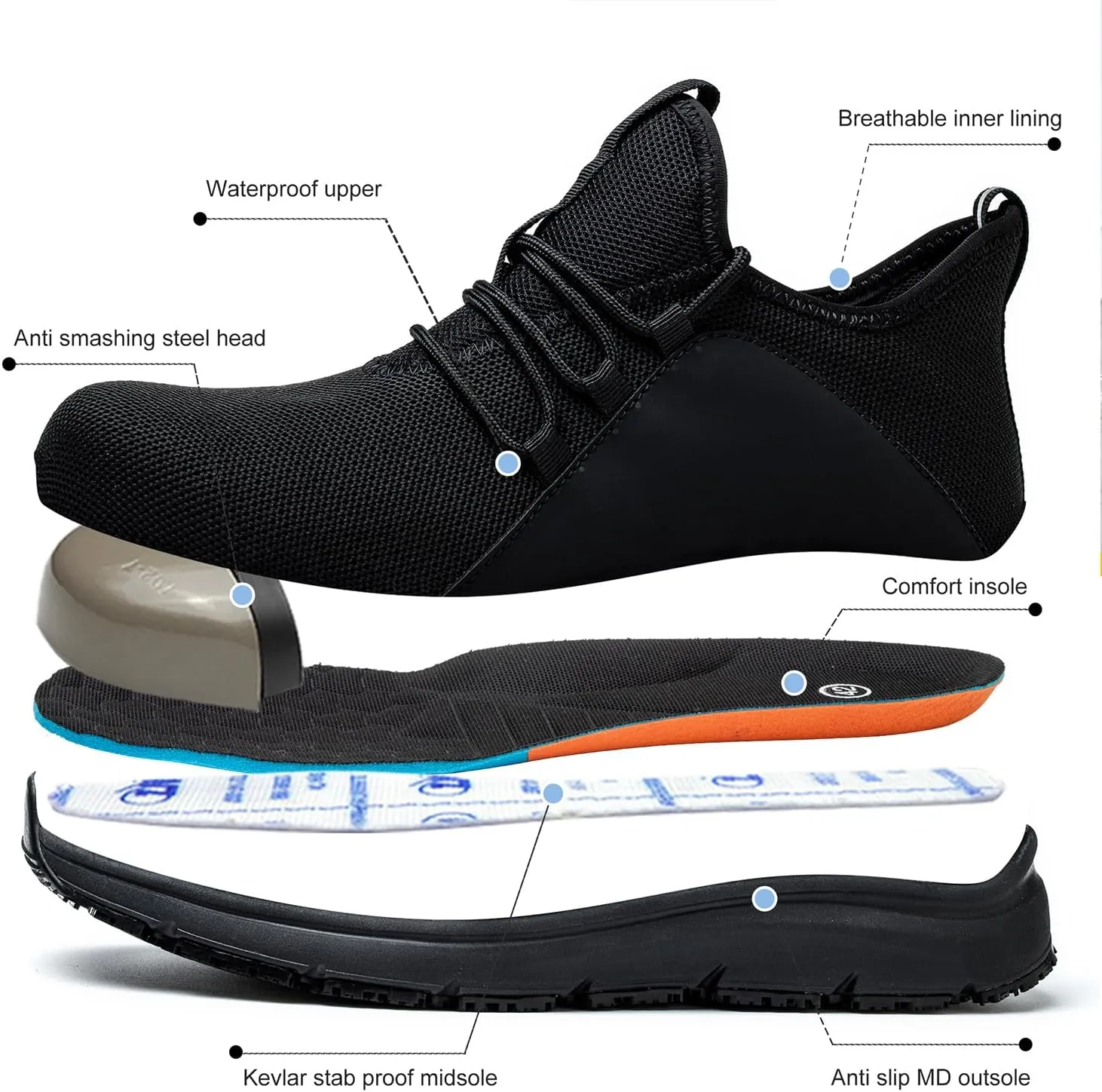 ulogu Steel Toe Shoes for Men WomenWaterproof Lightweight Roofing ShoeSafety Industrial Work Sneakers